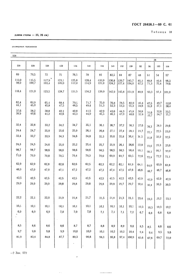 ГОСТ 26456.1-89