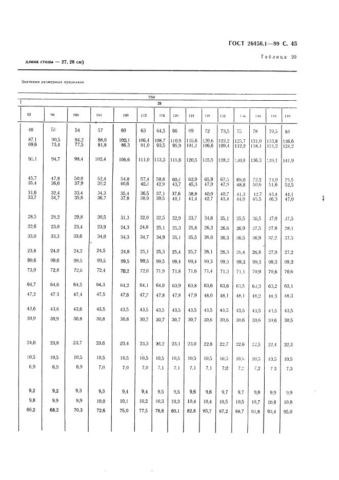 ГОСТ 26456.1-89