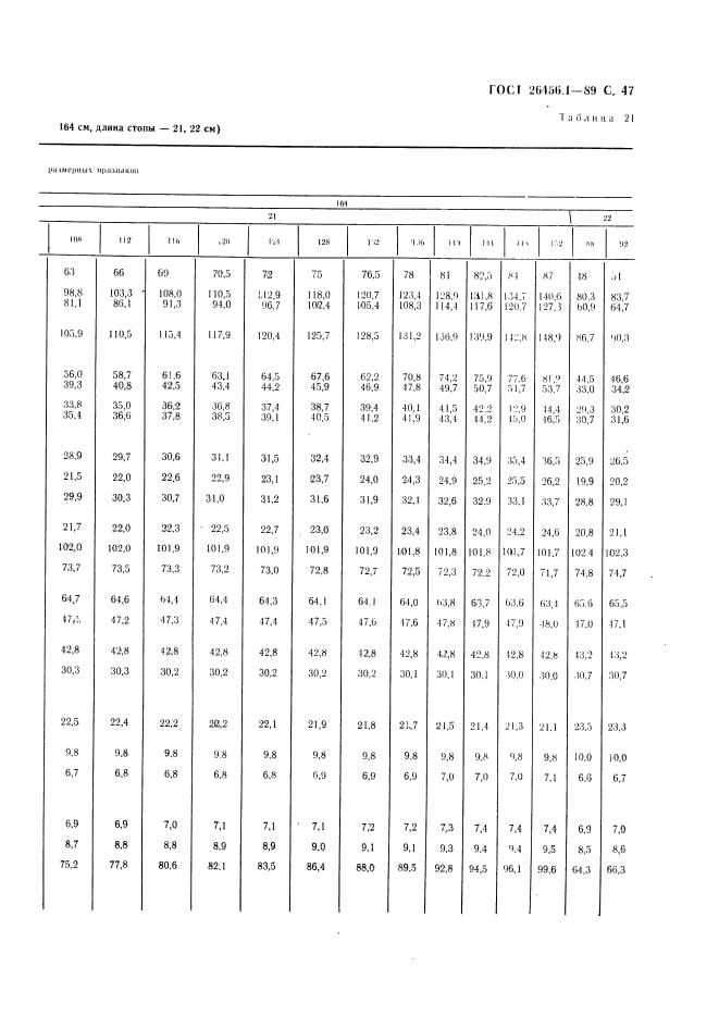 ГОСТ 26456.1-89