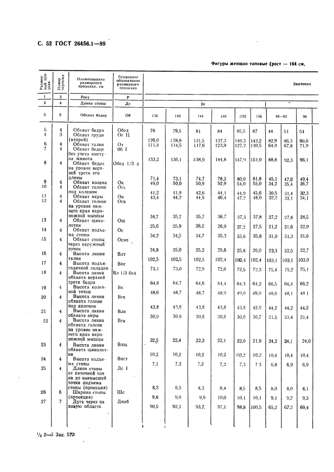 ГОСТ 26456.1-89