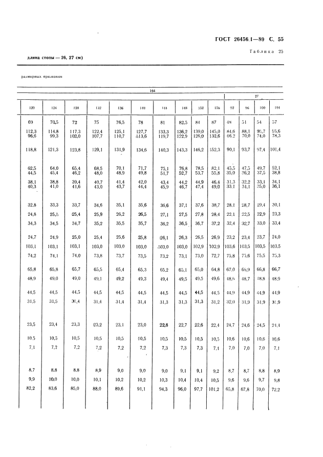 ГОСТ 26456.1-89