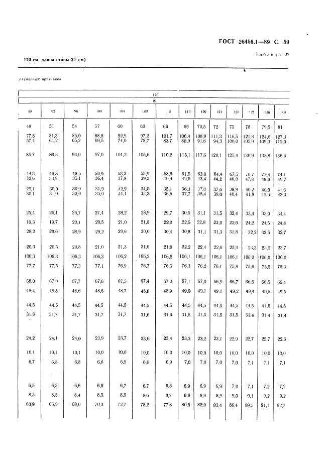 ГОСТ 26456.1-89