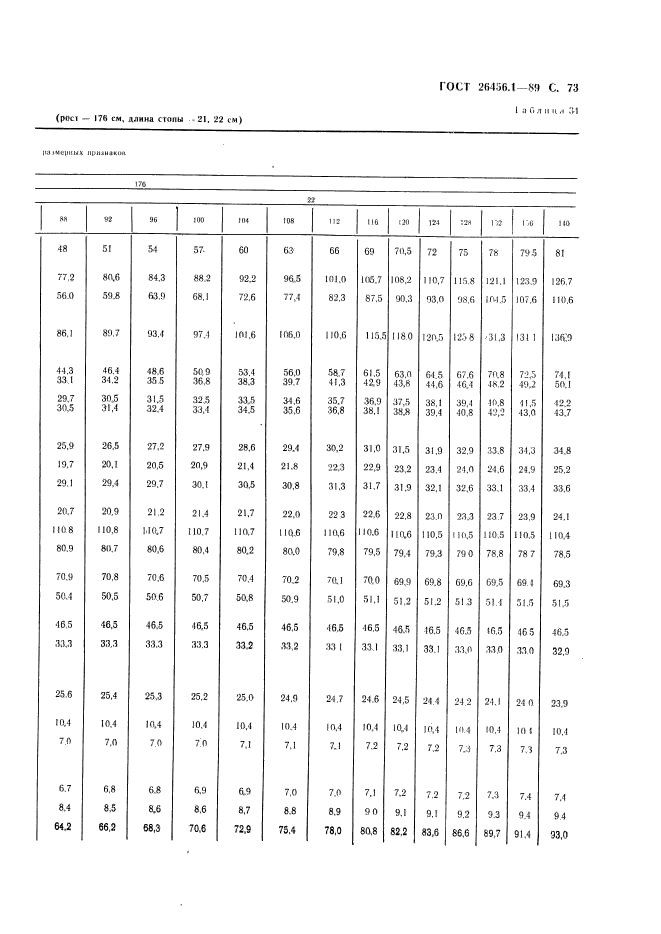 ГОСТ 26456.1-89