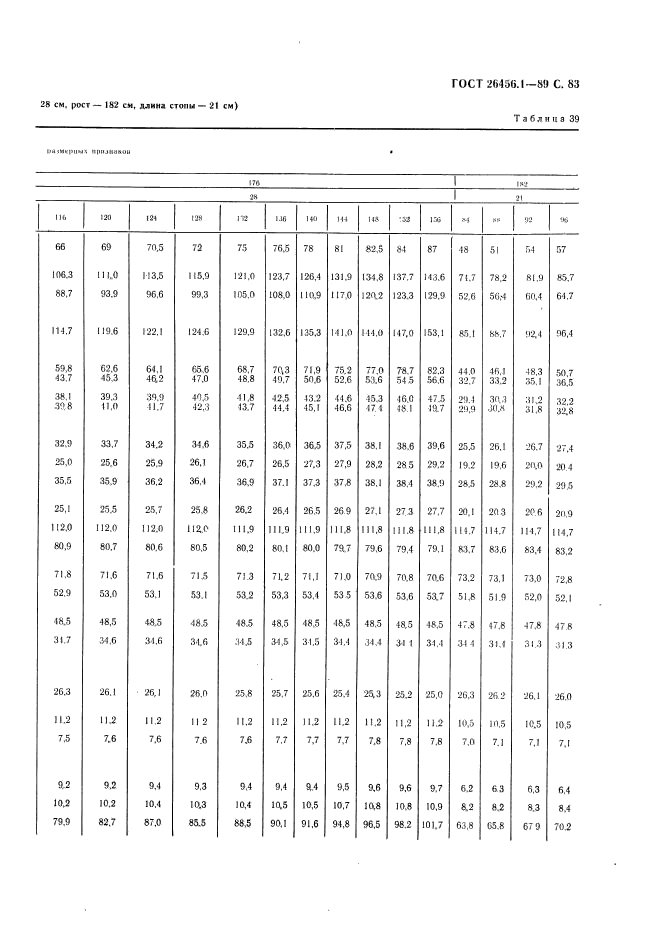 ГОСТ 26456.1-89