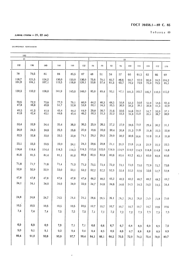 ГОСТ 26456.1-89