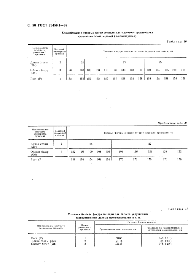 ГОСТ 26456.1-89