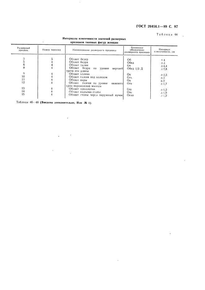 ГОСТ 26456.1-89