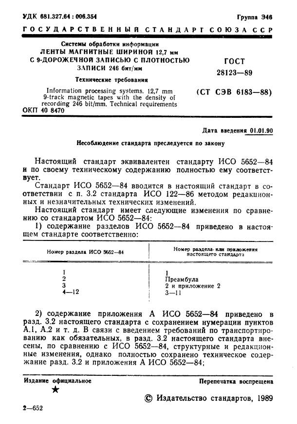 ГОСТ 28123-89