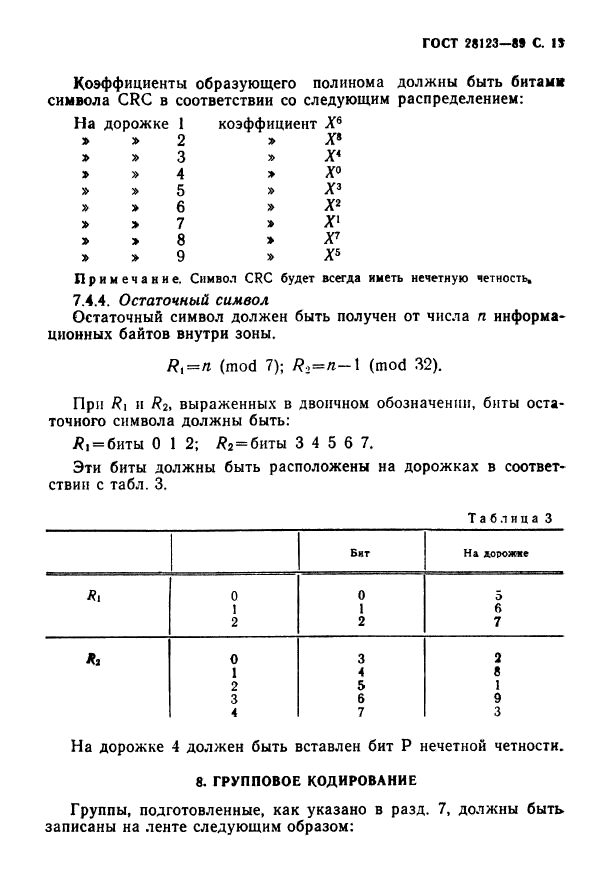 ГОСТ 28123-89