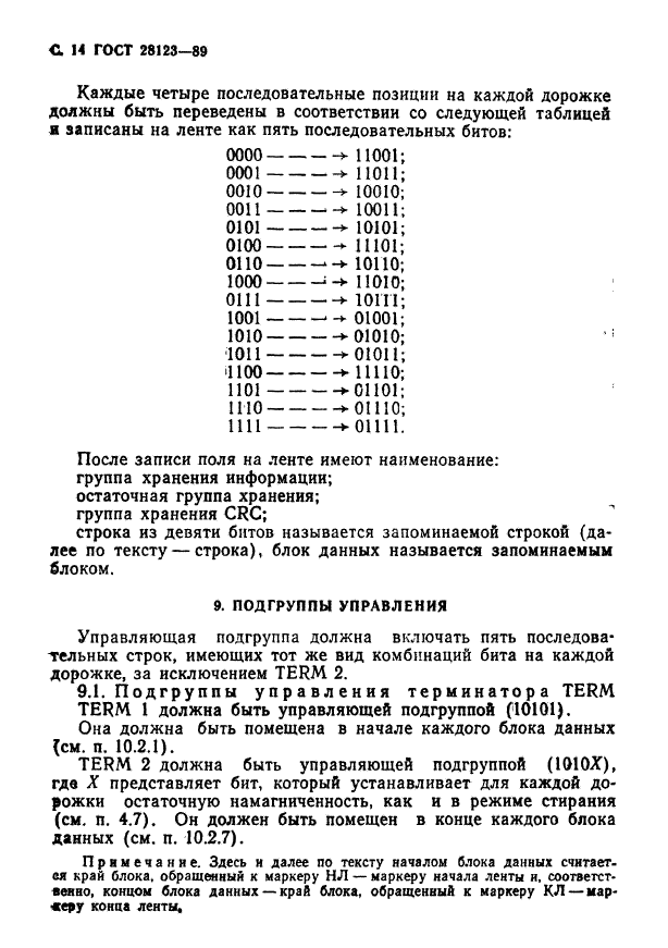 ГОСТ 28123-89