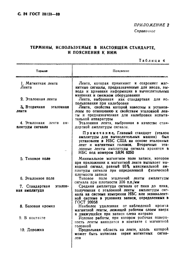 ГОСТ 28123-89