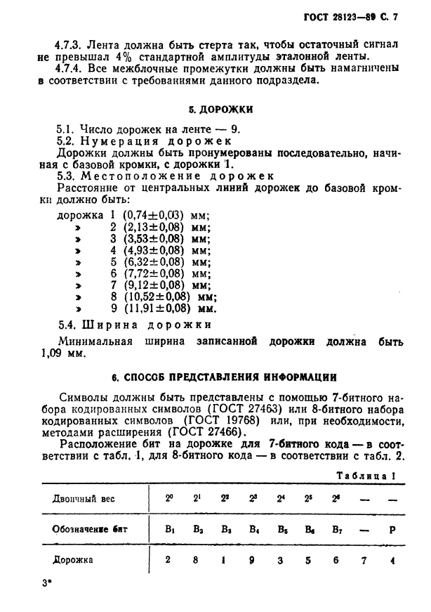 ГОСТ 28123-89