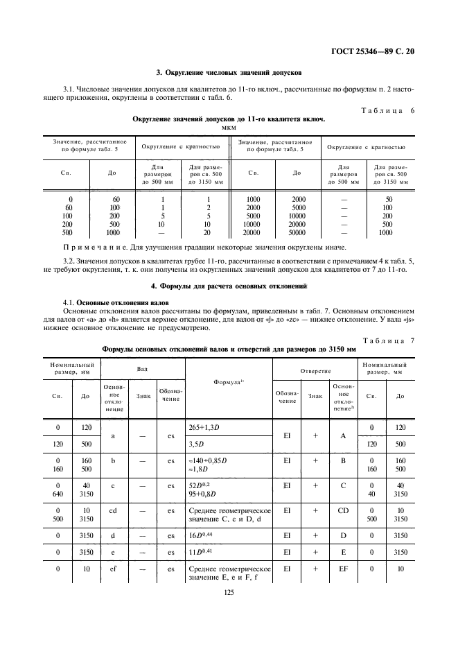 ГОСТ 25346-89