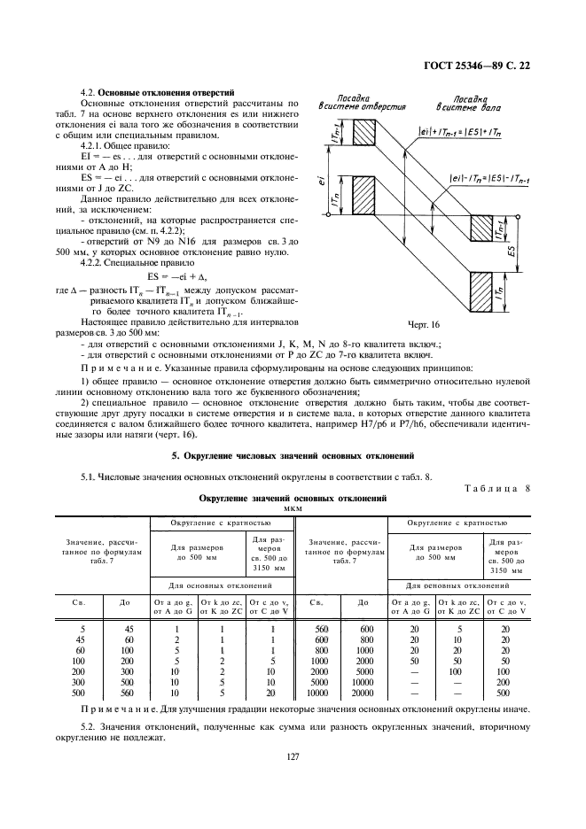 ГОСТ 25346-89