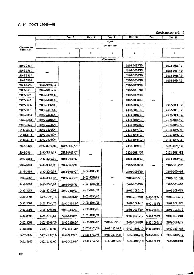 ГОСТ 28046-89