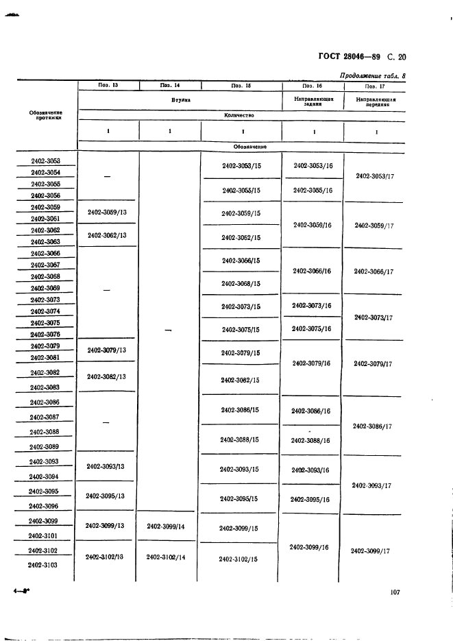 ГОСТ 28046-89