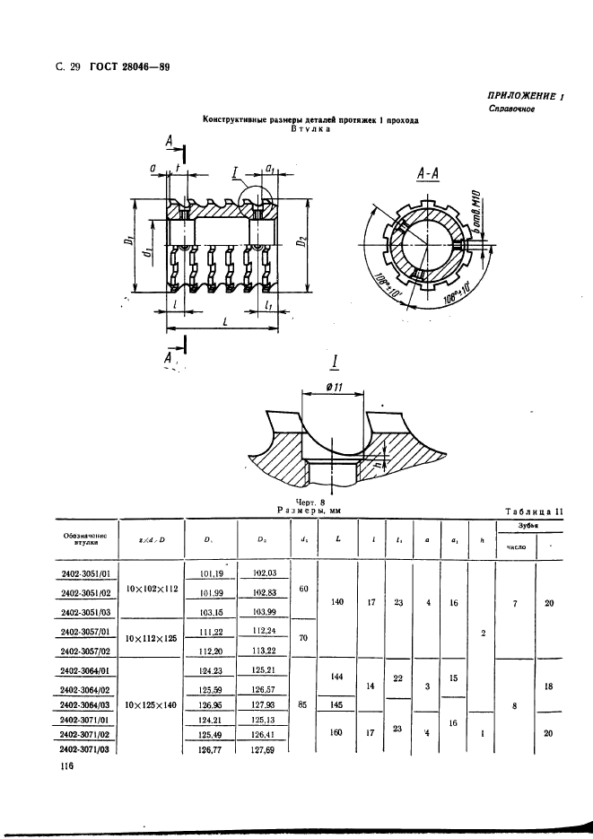 ГОСТ 28046-89