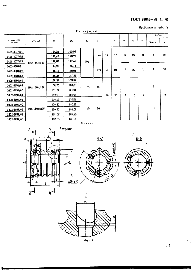 ГОСТ 28046-89