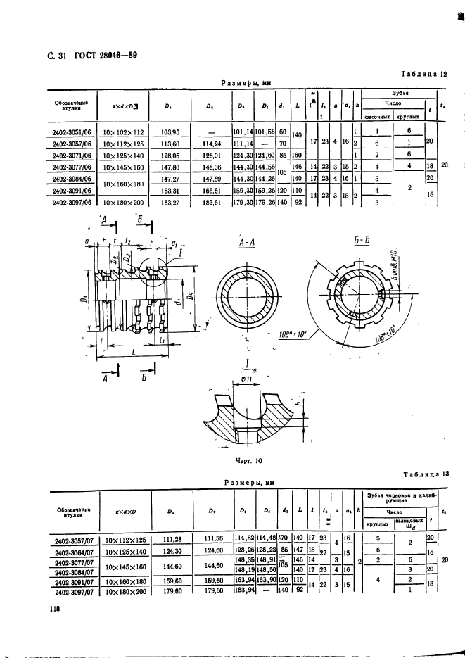 ГОСТ 28046-89