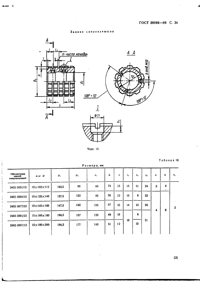 ГОСТ 28046-89