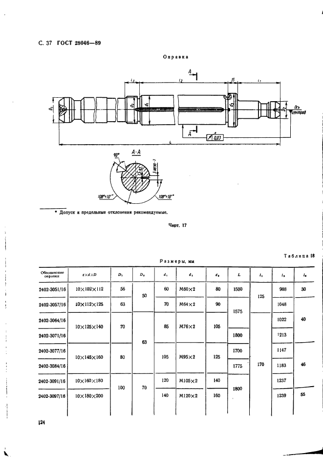 ГОСТ 28046-89