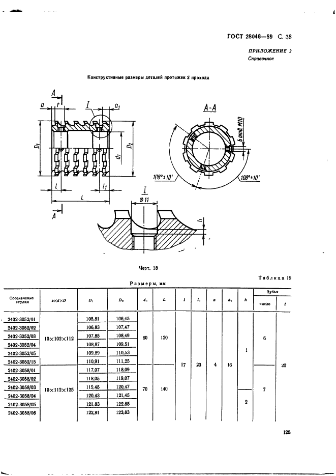 ГОСТ 28046-89