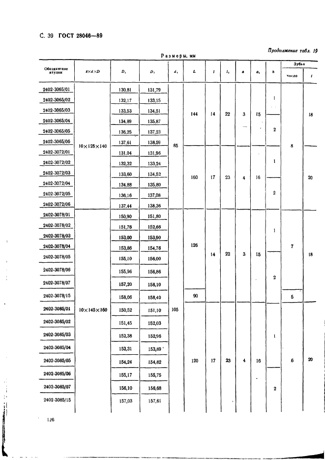 ГОСТ 28046-89