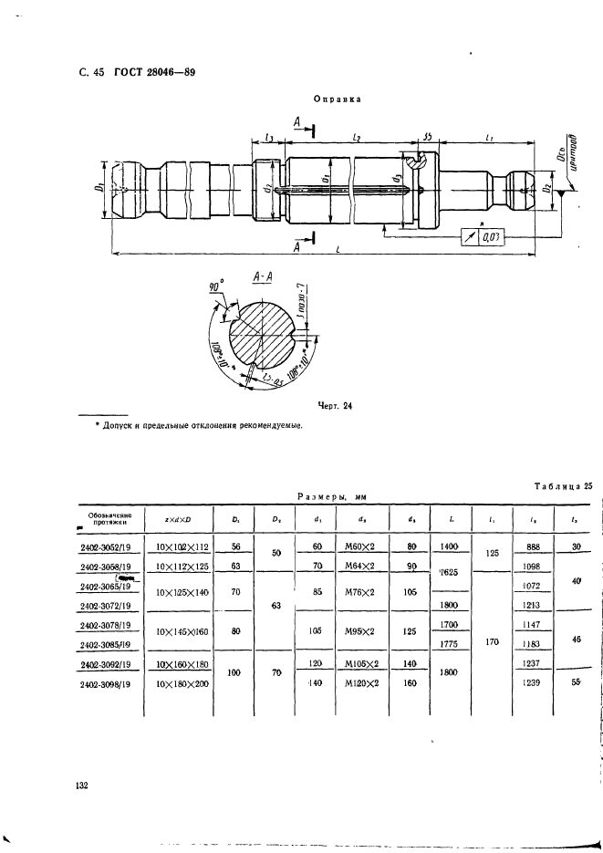 ГОСТ 28046-89