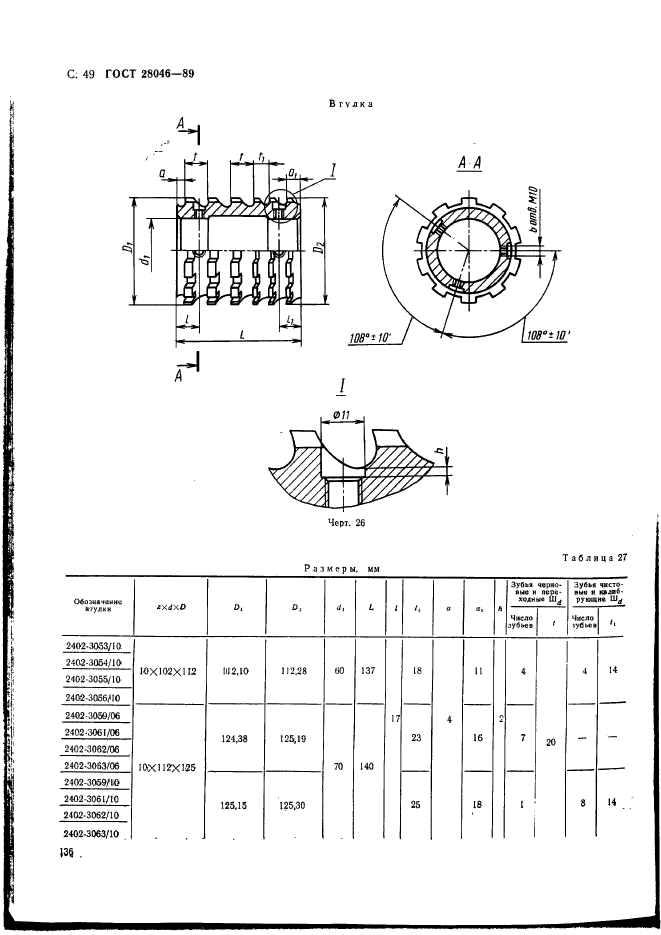 ГОСТ 28046-89