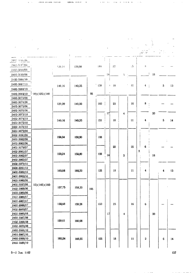 ГОСТ 28046-89