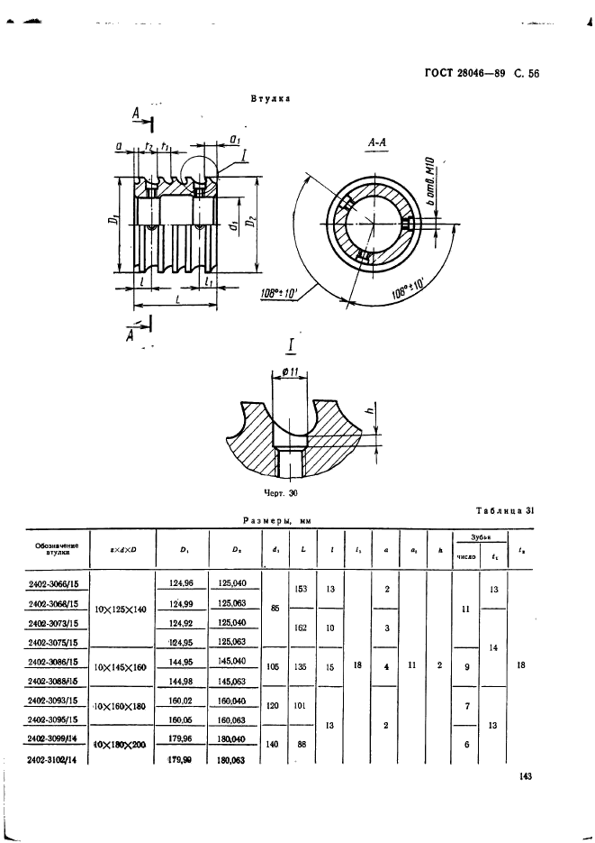 ГОСТ 28046-89