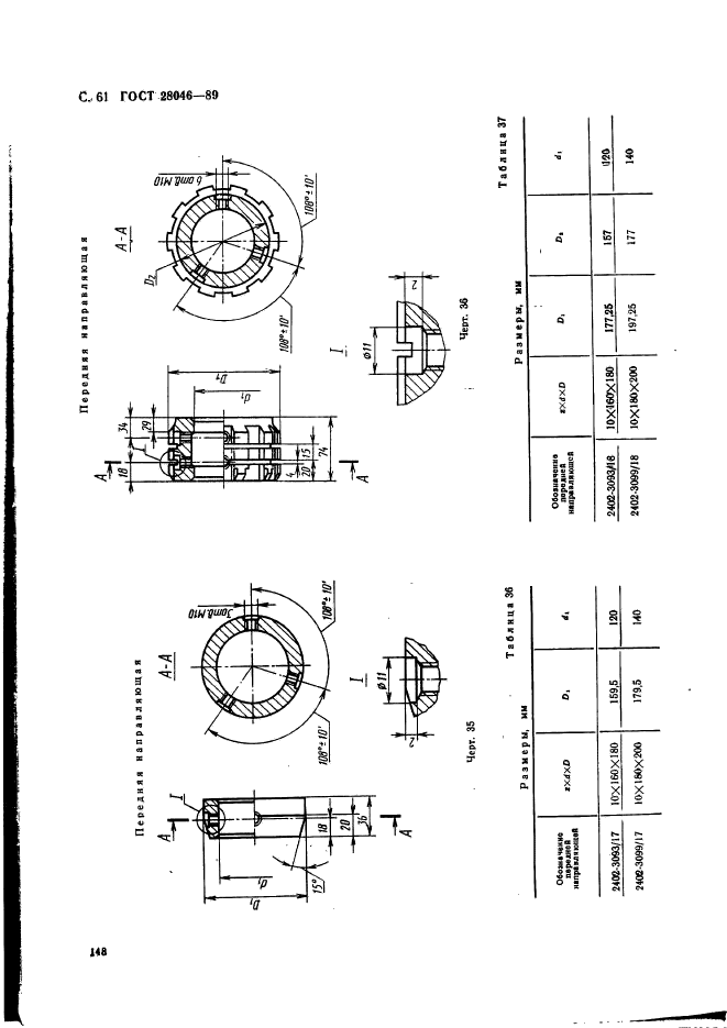 ГОСТ 28046-89