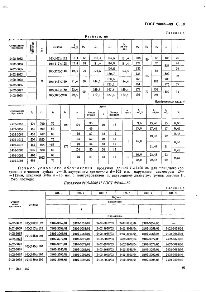 ГОСТ 28046-89