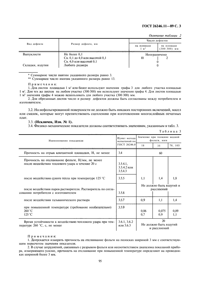 ГОСТ 26246.11-89