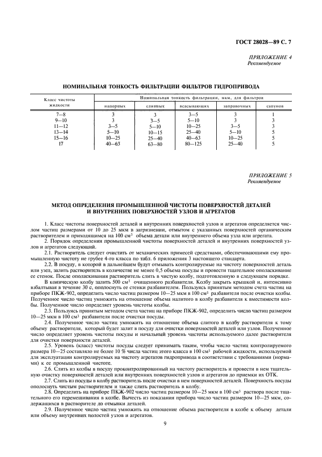 ГОСТ 28028-89