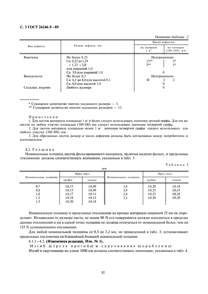 ГОСТ 26246.9-89