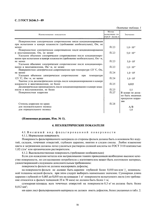 ГОСТ 26246.5-89