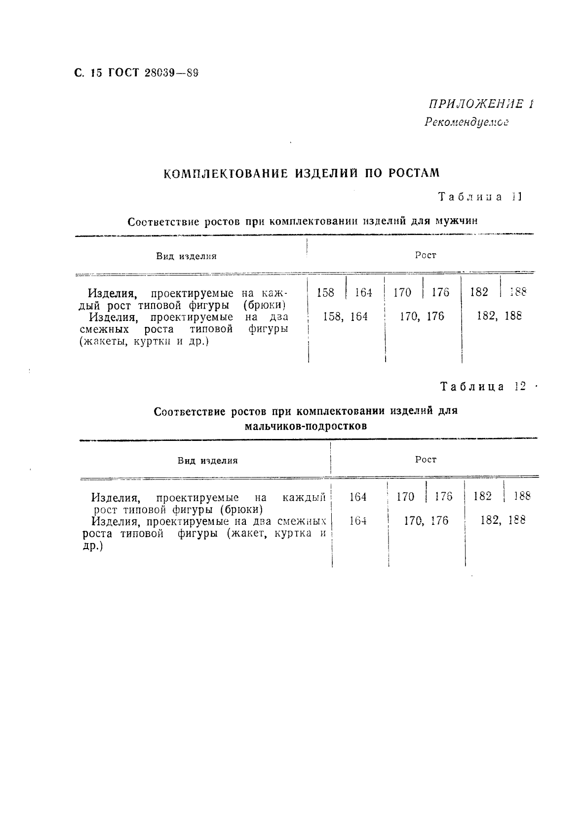 ГОСТ 28039-89