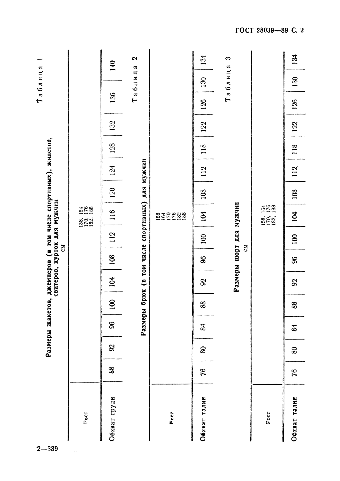 ГОСТ 28039-89