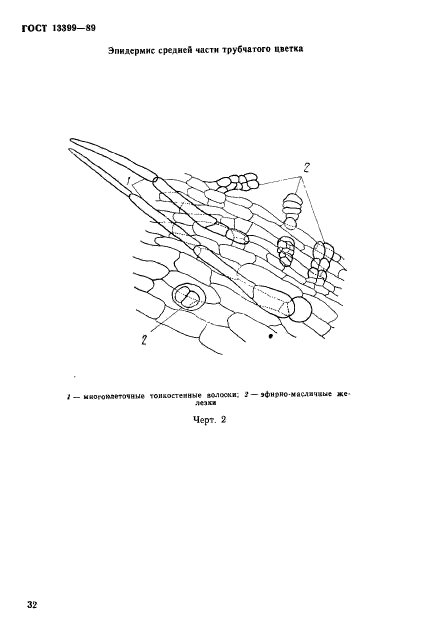 ГОСТ 13399-89