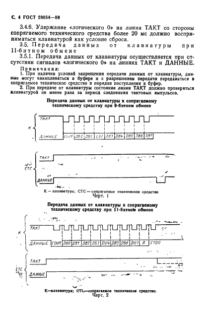 ГОСТ 28054-89