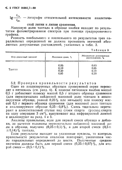 ГОСТ 18385.7-89