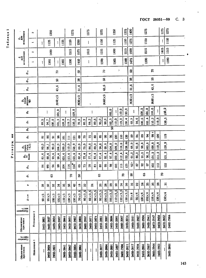 ГОСТ 28051-89