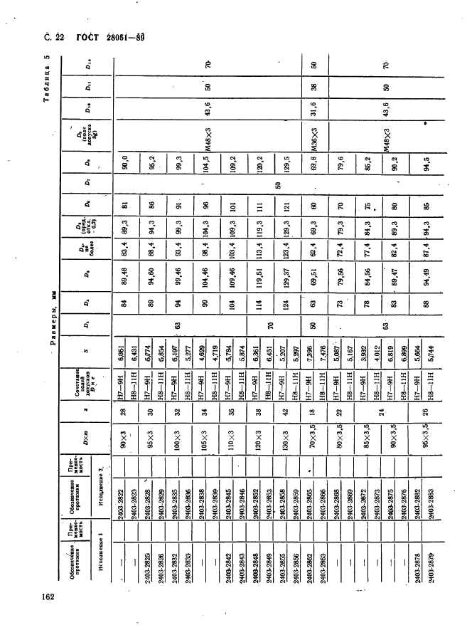 ГОСТ 28051-89