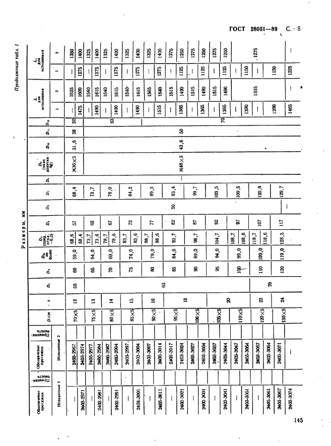 ГОСТ 28051-89