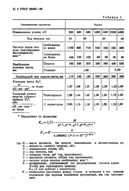 ГОСТ 26497-89