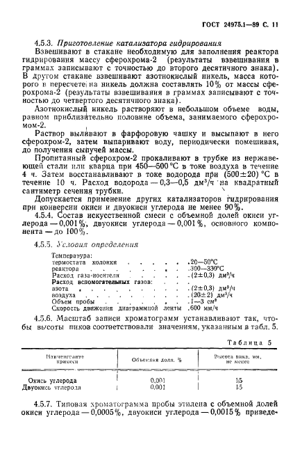 ГОСТ 24975.1-89