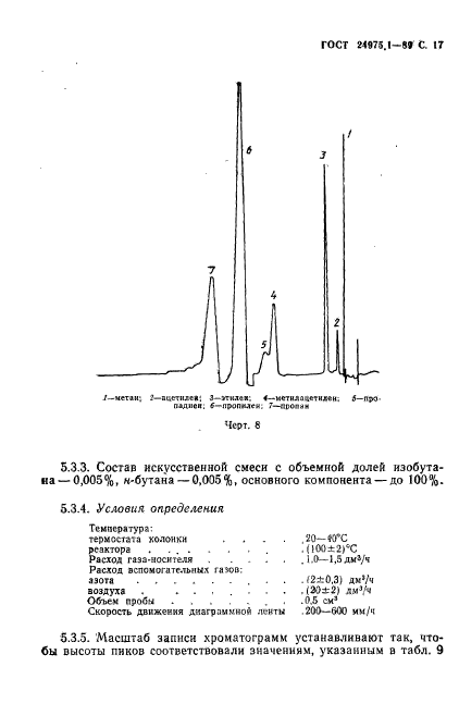 ГОСТ 24975.1-89