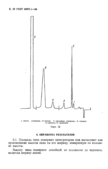 ГОСТ 24975.1-89