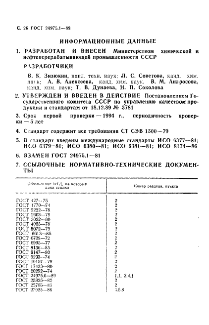 ГОСТ 24975.1-89